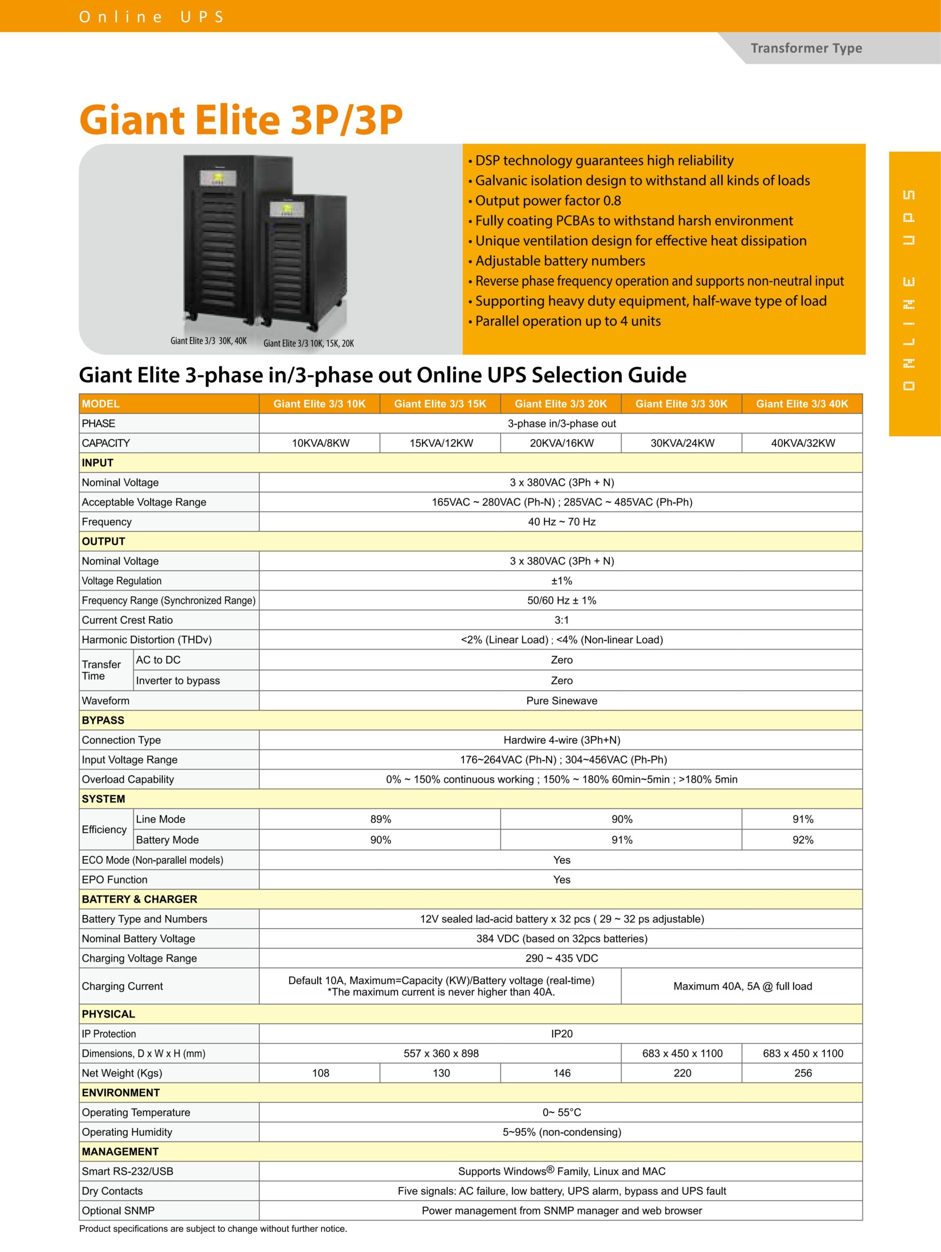 Industrial Online UPS