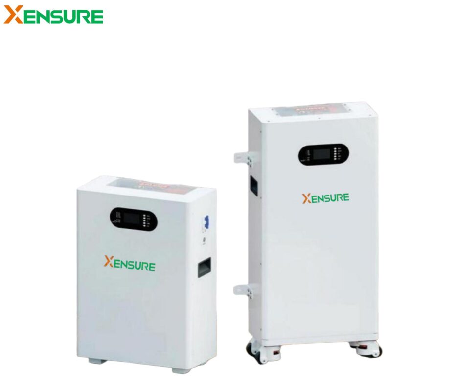 Energy Independence Solution