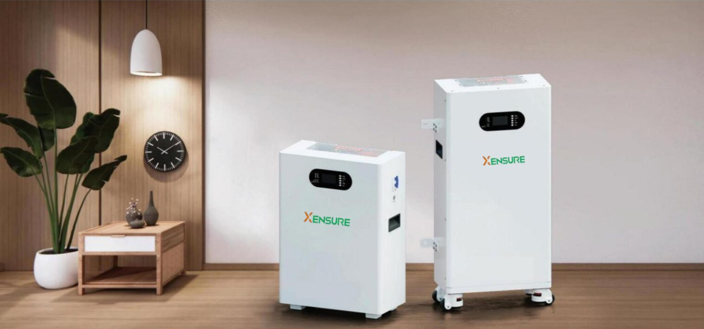 Energy Independence Solution