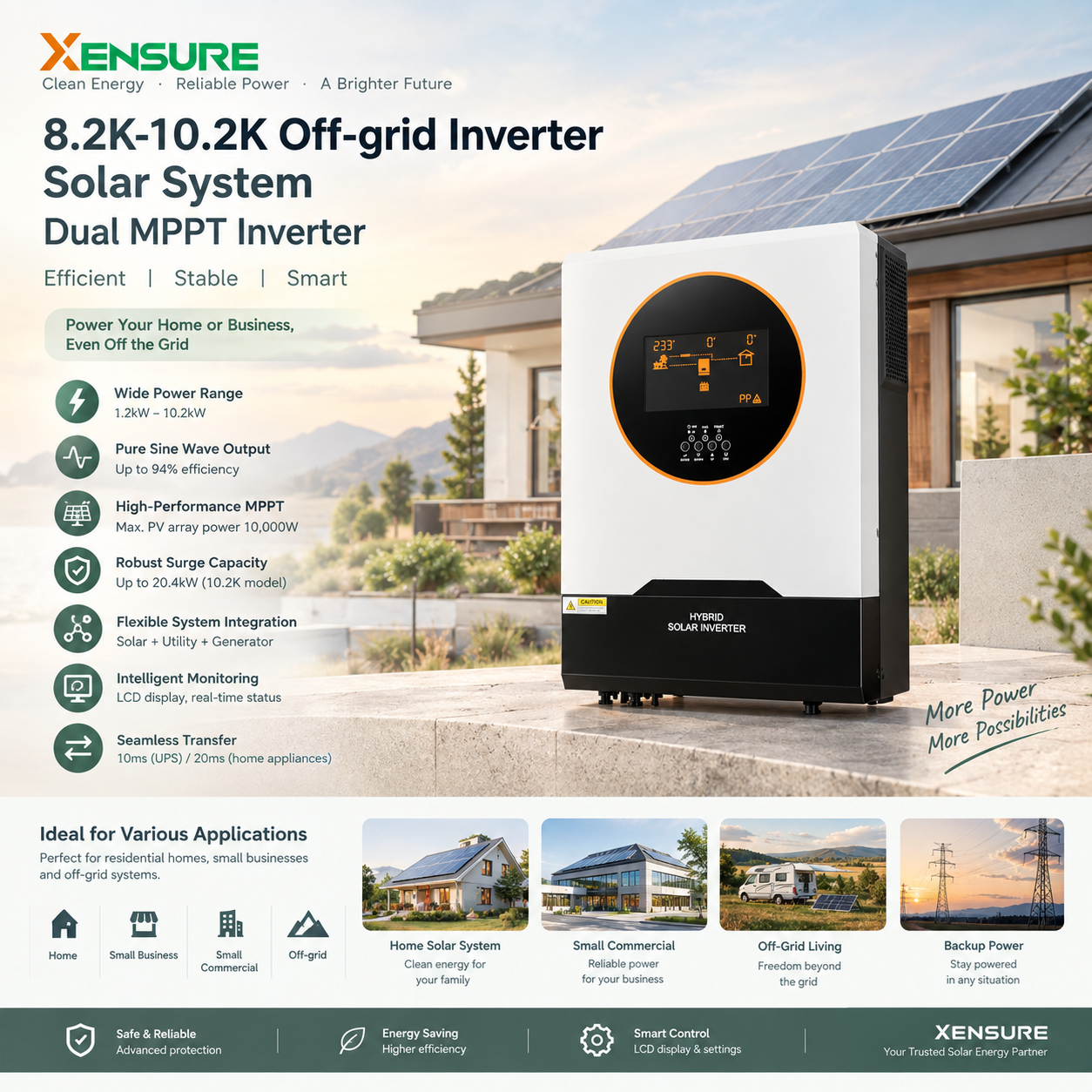 solar inverters