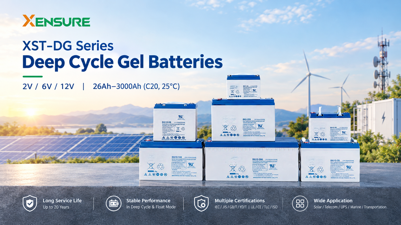 Deep gel battery